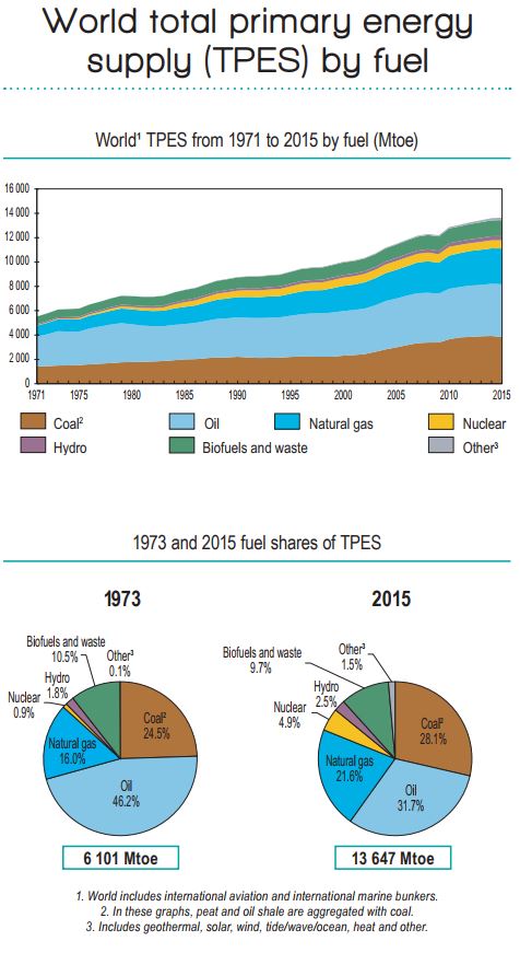 renewable-energy-eme-444-global-energy-enterprise